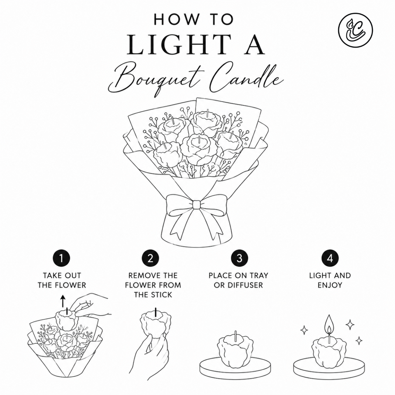 How to light a bouquet candle