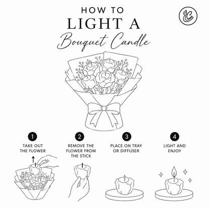 How to light a bouquet candle