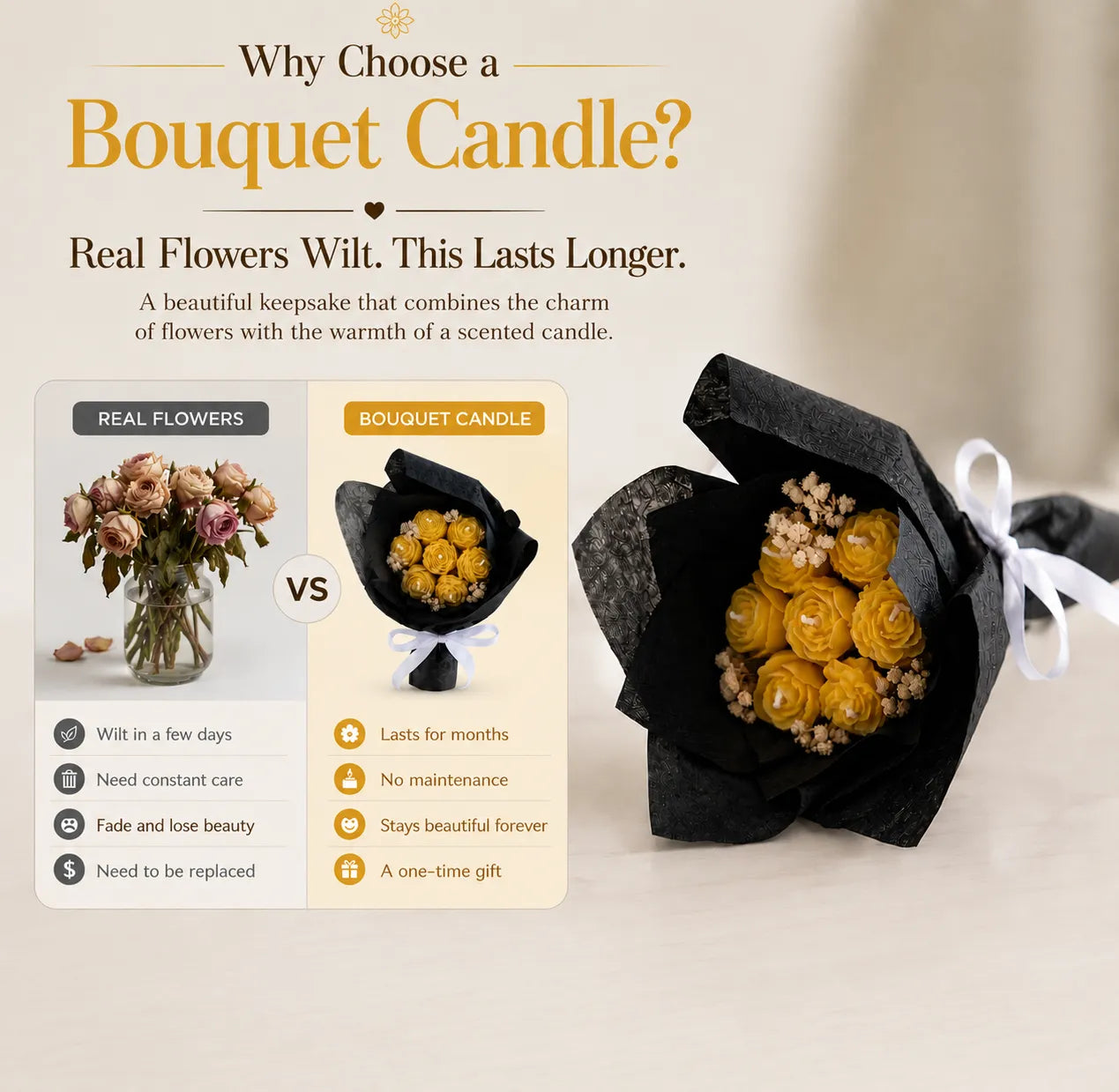 Mini yellow scented bouquet candle handcrafted with natural soy wax and real dried flowers for elegant gifting